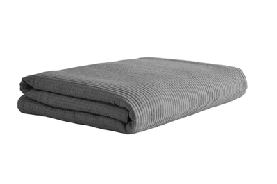 The Best Blankets For 2021 Wool Fleece Cotton Blankets Reviews By Wirecutter