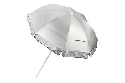 wirecutter best beach umbrella